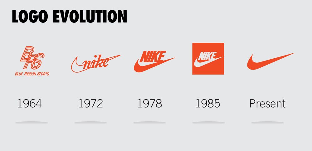 nike logo vertical