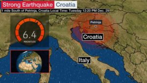 Help, strong earthquake in Croatia again on December 29,2020.